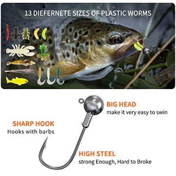 GOANDO Premium Fishing Lures Kit for All Anglers