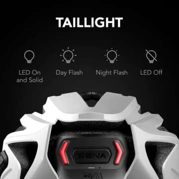 Sena R2 Road Cycling Smart Bluetooth Helmet (Matte Black, Large)