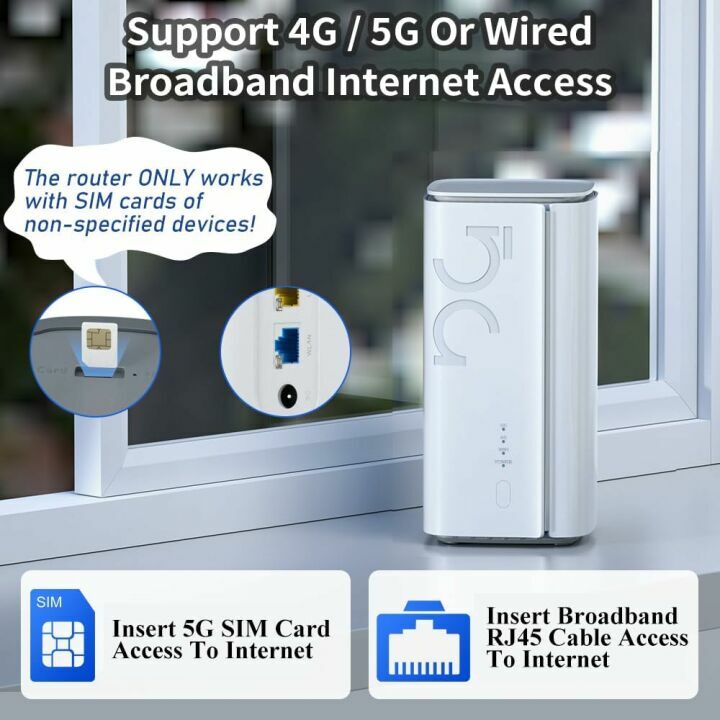 5G CPE Router with SIM Card Slot and WiFi 6 AX3000
