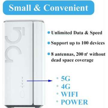 5G CPE Router with SIM Card Slot and WiFi 6 AX3000
