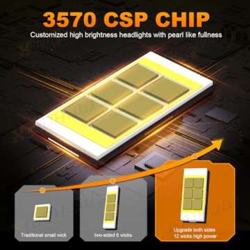 XWQHJW Compatible for 2019 2020 2021 2022 2023 Dodge RAM Light Bulbs 1500 2500 3500, 9005 High Beam H11 Low Beam H11 Fog Lights, 6000K Light Combo Kit, Plug n Play, Powersports Bulbs, 6-Pack