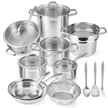 Duxtop 17PC Professional Cookware Set for Every Chef