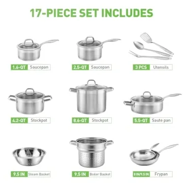 Duxtop 17PC Professional Cookware Set for Every Chef
