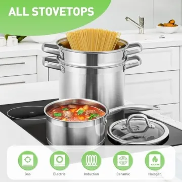 Duxtop 17PC Professional Cookware Set for Every Chef