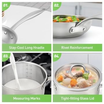 Duxtop 17PC Professional Cookware Set for Every Chef