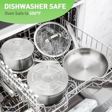 Duxtop 17PC Professional Cookware Set for Every Chef