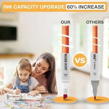 JACK BROWN 120 Colors Alcohol Markers Set with Fine & Chisel Dual Tip - Professional Art Markers for Adults & Kids, Perfect for Drawing, Sketching, Coloring & Animation - Includes Durable Marker Case