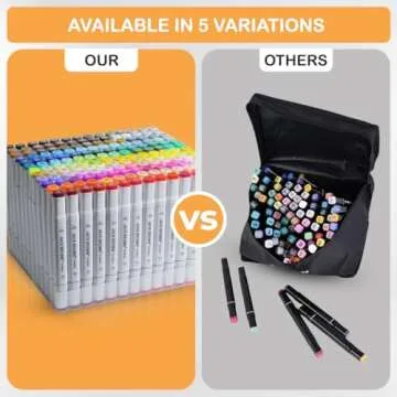 JACK BROWN 120 Colors Alcohol Markers Set with Fine & Chisel Dual Tip - Professional Art Markers for Adults & Kids, Perfect for Drawing, Sketching, Coloring & Animation - Includes Durable Marker Case