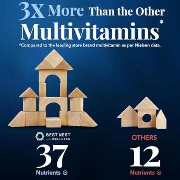 Best Nest Wellness Vegan Prenatal Multi for Moms