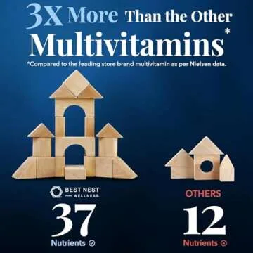 Best Nest Wellness Vegan Prenatal Multi for Moms