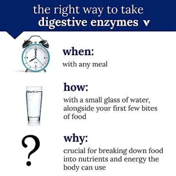 Digest Extra - Digestive Enzymes for Fats, Carbohydrates and Protein Including a Digestive Aid for Gluten and Dairy - Supports Nutrient Absorption (30 Vegetable Capsules) by The Vitamin Shoppe