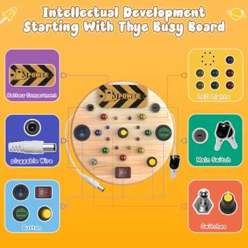 Busy Board,Montessori Toys for 1-6 Year Old,Toddler Toys Switch Board Wooden LED Light Up Toys with Shape Sorter,Educational Travel Activity Baby Kids Sensory Toys for Fine Motor Skills Development
