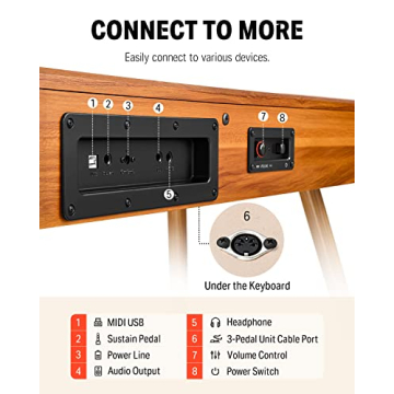 Donner DDP-80 88-Key Weighted Digital Piano Wood Finish