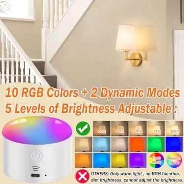 Dimmable Battery Operated Wall Sconces Set of Two