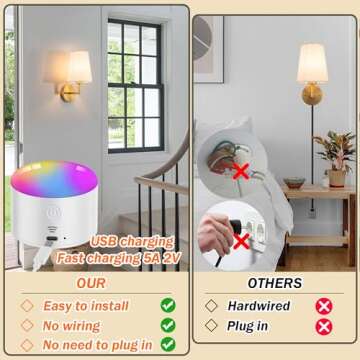 Dimmable Battery Operated Wall Sconces Set of Two