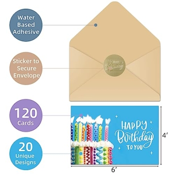 Happy Birthday Cards with Envelopes - 120 Pack