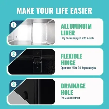Compact DEMULLER Chest Freezer with Digital Control