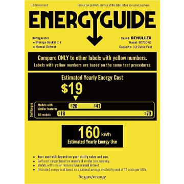Compact DEMULLER Chest Freezer with Digital Control