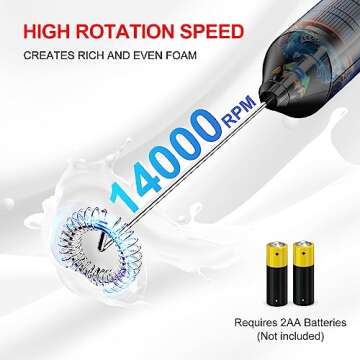 Bonsenkitchen Milk Frother Handheld, Electric Foam Maker with Stainless Steel Whisk, Hand Drink Mixer for Coffee, Lattes, Cappuccino, Matcha, Battery Operated, Stirrer Coffee Wand