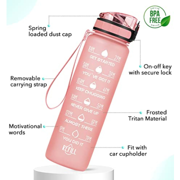 MEITAGIE 1L Reusable Water Bottle - BPA-Free Tritan Plastic