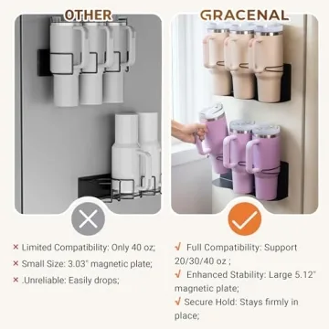 Magnetic Cup Holder for Stanley Cups - 2 Pack Organizer