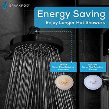 SparkPod Shower Head - High Pressure Rain - Premium Quality Luxury Design - 1-Min Install - Easy Clean Adjustable Replacement for Your Bathroom Shower Heads (Midnight Black Matte, 8 Inch Round)