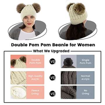 Beige Hat and Gloves for Women Winter Warm Hat and Mittens Set Soft Women Double Pom Pom Beanie Knit Glove Set, Beige - Coffee Balls