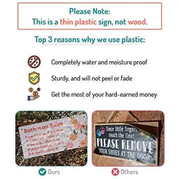 Bathroom Rule Sign Decor for Humorous Bathroom Style