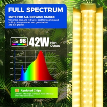 Barrina Full Spectrum LED Grow Lights – 6-Pack 252W