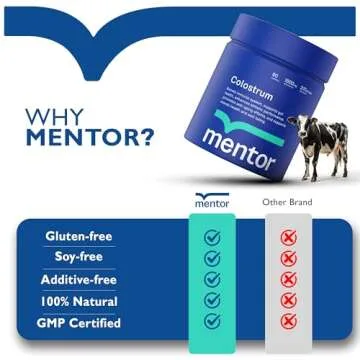 Mentor Colostrum Powder - Organic Health Support Supplement