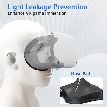 Comfortable VR Facial Interface for Oculus Quest 2