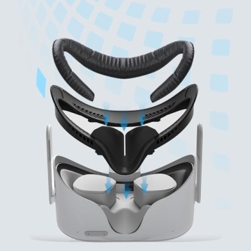 Comfortable VR Facial Interface for Oculus Quest 2