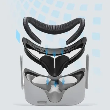 Comfortable VR Facial Interface for Oculus Quest 2