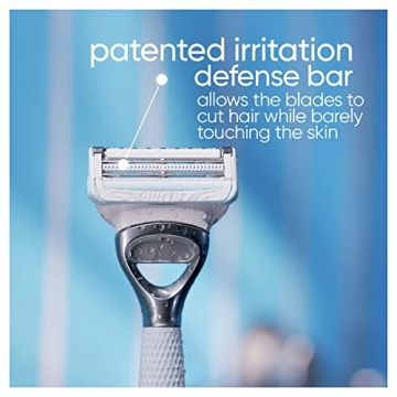 Gillette Venus Intimate Grooming Razors for Women
