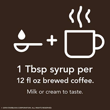 Starbucks Flavored Syrup Variety 4 Pack for Home Use