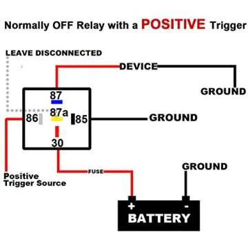 Premium 5 Pack 12V Waterproof Relays for Automotive Use