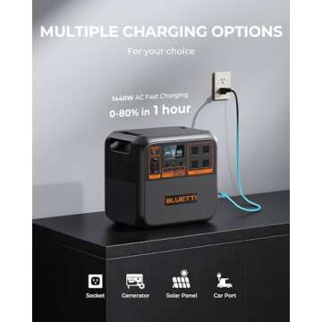 BLUETTI AC180P Portable Power Station, 1440Wh LiFePO4 Battery Backup w/ 4 1800W (2700W Power Lifting) AC Outlets, 0-80% in 45Min, Solar Generator for Camping, Off-grid, Power Outage