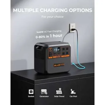 BLUETTI AC180P Portable Power Station, 1440Wh LiFePO4 Battery Backup w/ 4 1800W (2700W Power Lifting) AC Outlets, 0-80% in 45Min, Solar Generator for Camping, Off-grid, Power Outage