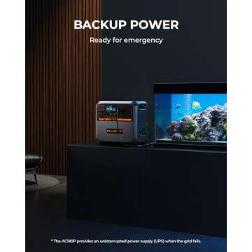 BLUETTI AC180P Portable Power Station, 1440Wh LiFePO4 Battery Backup w/ 4 1800W (2700W Power Lifting) AC Outlets, 0-80% in 45Min, Solar Generator for Camping, Off-grid, Power Outage