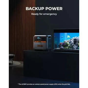 BLUETTI AC180P Portable Power Station, 1440Wh LiFePO4 Battery Backup w/ 4 1800W (2700W Power Lifting) AC Outlets, 0-80% in 45Min, Solar Generator for Camping, Off-grid, Power Outage