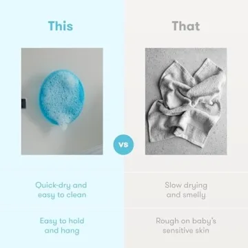 Frida Baby SkinSoother Silicone Bath Brush for Cradle Cap