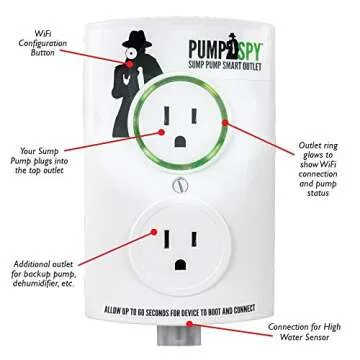 PumpSpy WiFi Sump Pump Smart Outlet with Sump Pump Water Level Sensor, 24/7Monitoring & Alerts, Works with Any 120V Sump Pump, Has Additional Outlet for Backup System for Sump Pump, White