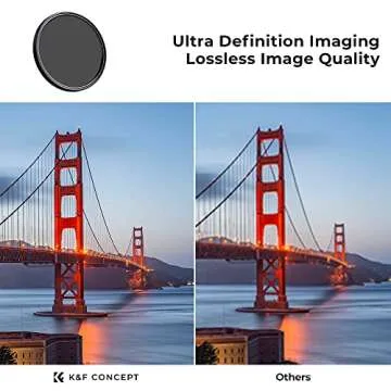 K&F Concept 77mm Variable ND Filter ND2-ND32 Camera Lens Filter (1-5 Stops) No X Cross HD Neutral Density Filter with 28 Multi-Layer Coatings Waterproof (Nano-X Series)