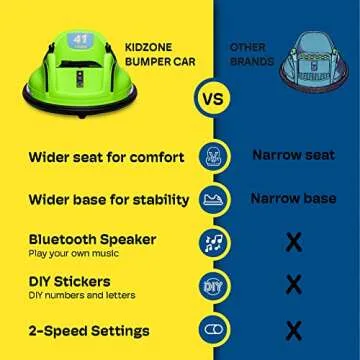 Kidzone 12V Electric Bumper Car for Kids & Toddlers