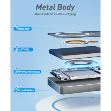 BBD MagSafe Power Bank - 10,000mAh Fast Charging Portable Charger