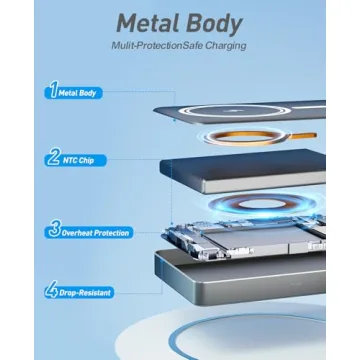 BBD MagSafe Power Bank - 10,000mAh Fast Charging Portable Charger