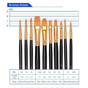 BOSOBO 20 Pcs Nylon Hair Paint Brushes Set for Artists