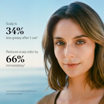 Refreshing L'OCCITANE Dry Shampoo Mist for Vibrant Hair