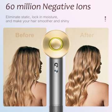 Brushless Powerful Hair Dryer, 1600W 110,000 RPM Fast Drying High Speed Low Noise Blow Dryer with Negative Ion Technology, Portable Lightweight with Diffuser and Nozzle for Home Salon Travel, Grey