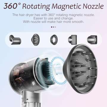 Brushless Powerful Hair Dryer, 1600W 110,000 RPM Fast Drying High Speed Low Noise Blow Dryer with Negative Ion Technology, Portable Lightweight with Diffuser and Nozzle for Home Salon Travel, Grey